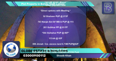 Residential Plot for Sale in Bahria Town, Lahore - (BP-50336)