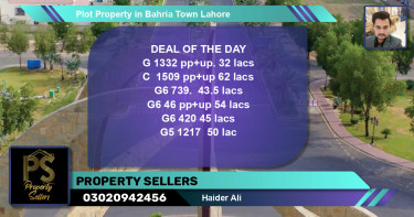 Residential Plot for Sale in Bahria Town, Lahore - (BP-50349)