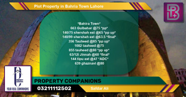 Residential Plot for Sale in Bahria Town, Lahore - (BP-50372)