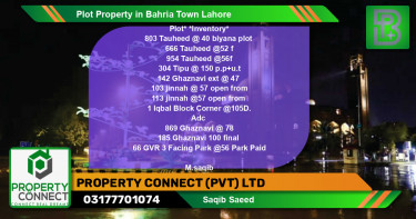 Residential Plot for Sale in Bahria Town, Lahore - (BP-50380)