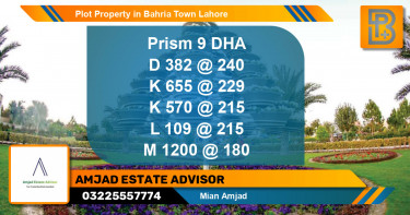 Residential Plot for Sale in Bahria Town, Lahore - (BP-50462)