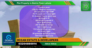 Residential Plot for Sale in Bahria Town, Lahore - (BP-50495)