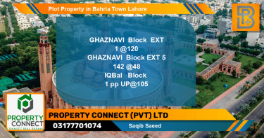 Residential Plot for Sale in Bahria Town, Lahore - (BP-50538)