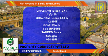 Residential Plot for Sale in Bahria Town, Lahore - (BP-50542)