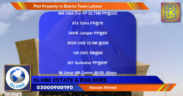 Residential Plot for Sale in Bahria Town, Lahore - (BP-50825)