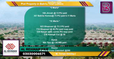 Residential Plot for Sale in Bahria Town, Lahore - (BP-50876)