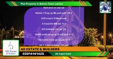 Residential Plot for Sale in Bahria Town, Lahore - (BP-51052)