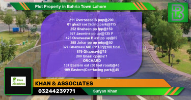 Residential Plot for Sale in Bahria Town, Lahore - (BP-51095)