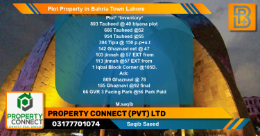 Residential Plot for Sale in Bahria Town, Lahore - (BP-51113)