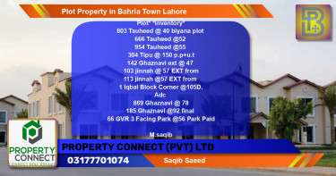 Residential Plot for Sale in Bahria Town, Lahore - (BP-51114)