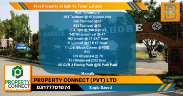Residential Plot for Sale in Bahria Town, Lahore - (BP-51117)