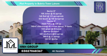 Residential Plot for Sale in Bahria Town, Lahore - (BP-51154)
