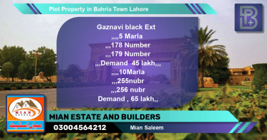 Residential Plot for Sale in Bahria Town, Lahore - (BP-51328)