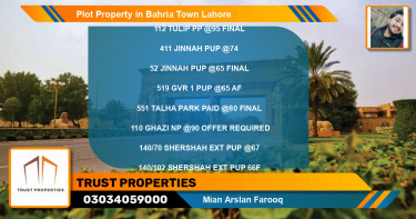 Residential Plot for Sale in Bahria Town, Lahore - (BP-51337)