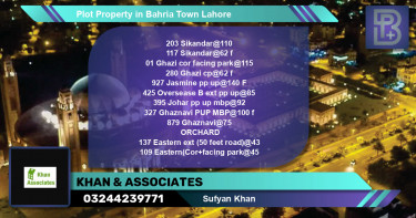 Residential Plot for Sale in Bahria Town, Lahore - (BP-51402)