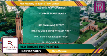 Residential Plot for Sale in Bahria Town, Lahore - (BP-51424)