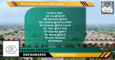 Residential Plot for Sale in Bahria Town, Lahore - (BP-51499)