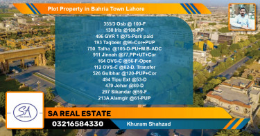 Residential Plot for Sale in Bahria Town, Lahore - (BP-51501)