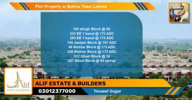 Residential Plot for Sale in Bahria Town, Lahore - (BP-51507)