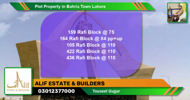 Residential Plot for Sale in Bahria Town, Lahore - (BP-51513)