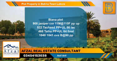Residential Plot for Sale in Bahria Town, Lahore - (BP-51586)