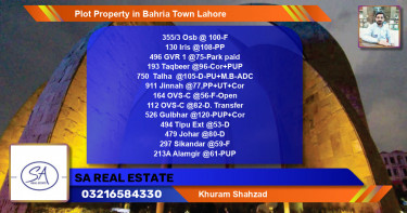 Residential Plot for Sale in Bahria Town, Lahore - (BP-51643)