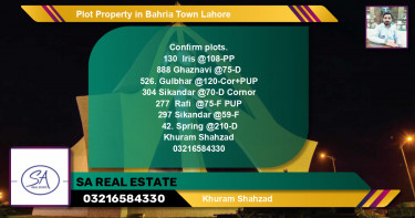 Residential Plot for Sale in Bahria Town, Lahore - (BP-51644)