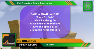 Residential Plot for Sale in Bahria Town, Lahore - (BP-51683)
