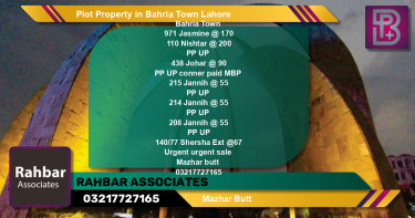 Residential Plot for Sale in Bahria Town, Lahore - (BP-51724)