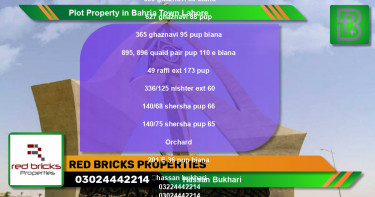 Residential Plot for Sale in Bahria Town, Lahore - (BP-51725)