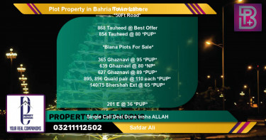 Residential Plot for Sale in Bahria Town, Lahore - (BP-51726)