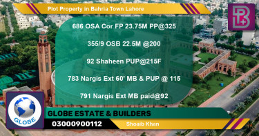 Residential Plot for Sale in Bahria Town, Lahore - (BP-51773)