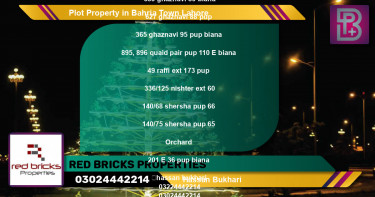 Residential Plot for Sale in Bahria Town, Lahore - (BP-51807)
