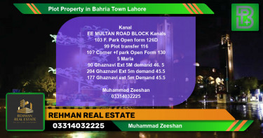 Residential Plot for Sale in Bahria Town, Lahore - (BP-51901)