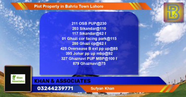 Residential Plot for Sale in Bahria Town, Lahore - (BP-52002)