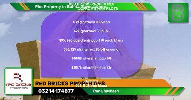 Residential Plot for Sale in Bahria Town, Lahore - (BP-52014)