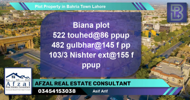 Residential Plot for Sale in Bahria Town, Lahore - (BP-52054)