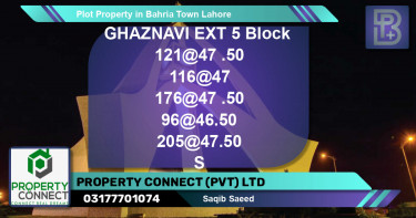 Residential Plot for Sale in Bahria Town, Lahore - (BP-52171)
