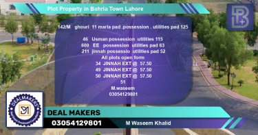 Residential Plot for Sale in Bahria Town, Lahore - (BP-52207)