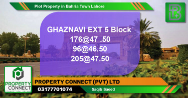 Residential Plot for Sale in Sector F - Ghaznavi Ext. Block -  Bahria Town, Lahore - (BP-52257)