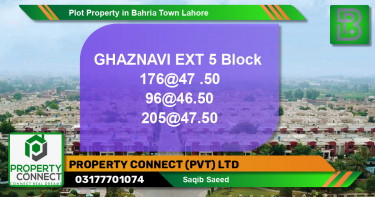 Residential Plot for Sale in Sector F - Ghaznavi Ext. Block -  Bahria Town, Lahore - (BP-52258)