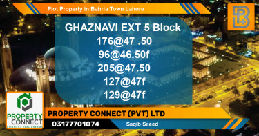 Residential Plot for Sale in Bahria Town, Lahore - (BP-52329)
