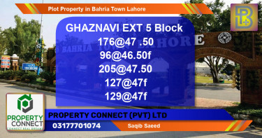 Residential Plot for Sale in Bahria Town, Lahore - (BP-52330)