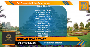 Residential Plot for Sale in Bahria Town, Lahore - (BP-52410)