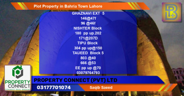 Residential Plot for Sale in Bahria Town, Lahore - (BP-52471)