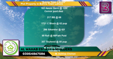 Residential Plot for Sale in Bahria Town, Lahore - (BP-52472)