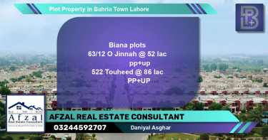 Residential Plot for Sale in Bahria Town, Lahore - (BP-52484)
