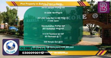 Residential Plot for Sale in Bahria Town, Lahore - (BP-52520)