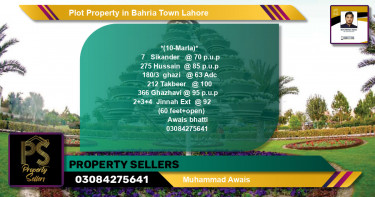 Residential Plot for Sale in Sector F - Sikander Block -  Bahria Town, Lahore - (BP-52580)