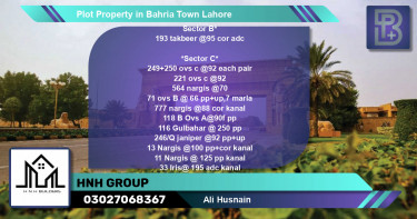 Residential Plot for Sale in Bahria Town, Lahore - (BP-52582)
